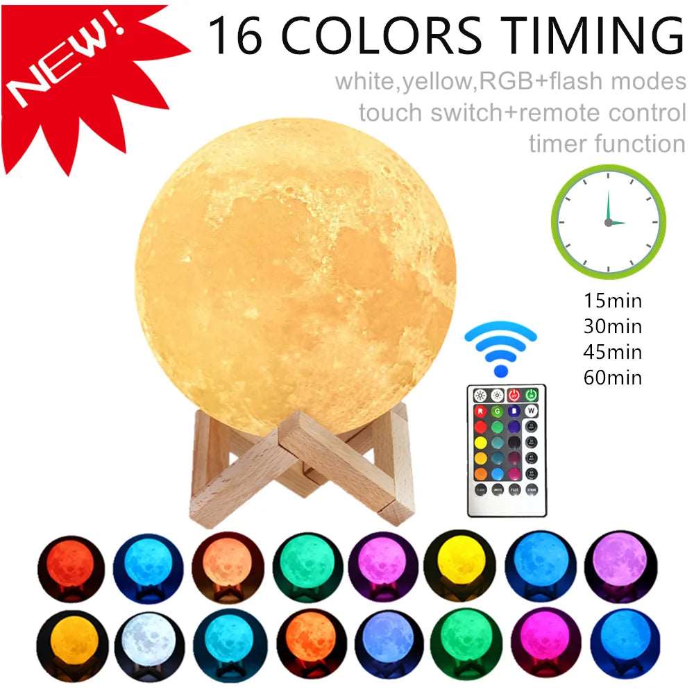 Celestial Serenity Orb non-levitation