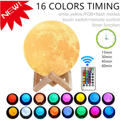 Celestial Serenity Orb non-levitation